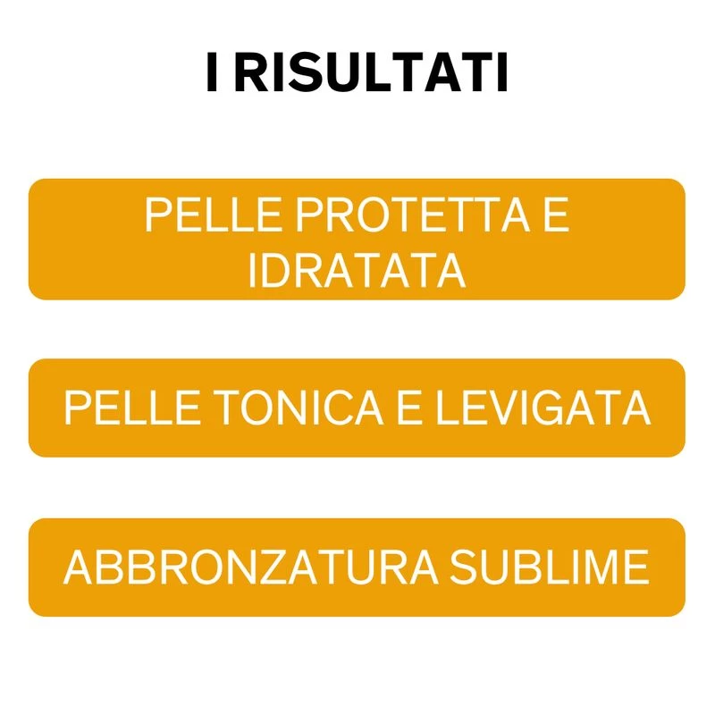 Lierac Sunissime Latte Corpo Solare Protettivo Spf 50+ Antietà Globale 150 Ml 2 Lierac Sunissime Latte Corpo Solare Protettivo Spf 50+ Antietà Globale 150 Ml - immagine 2