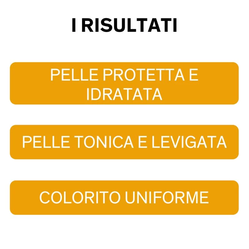 Lierac Sunissime BB Cream Protezione Solare Spf 30 Antietà Globale Viso 40 Ml 2 Lierac Sunissime BB Cream Protezione Solare Spf 30 Antietà Globale Viso 40 Ml - immagine 2