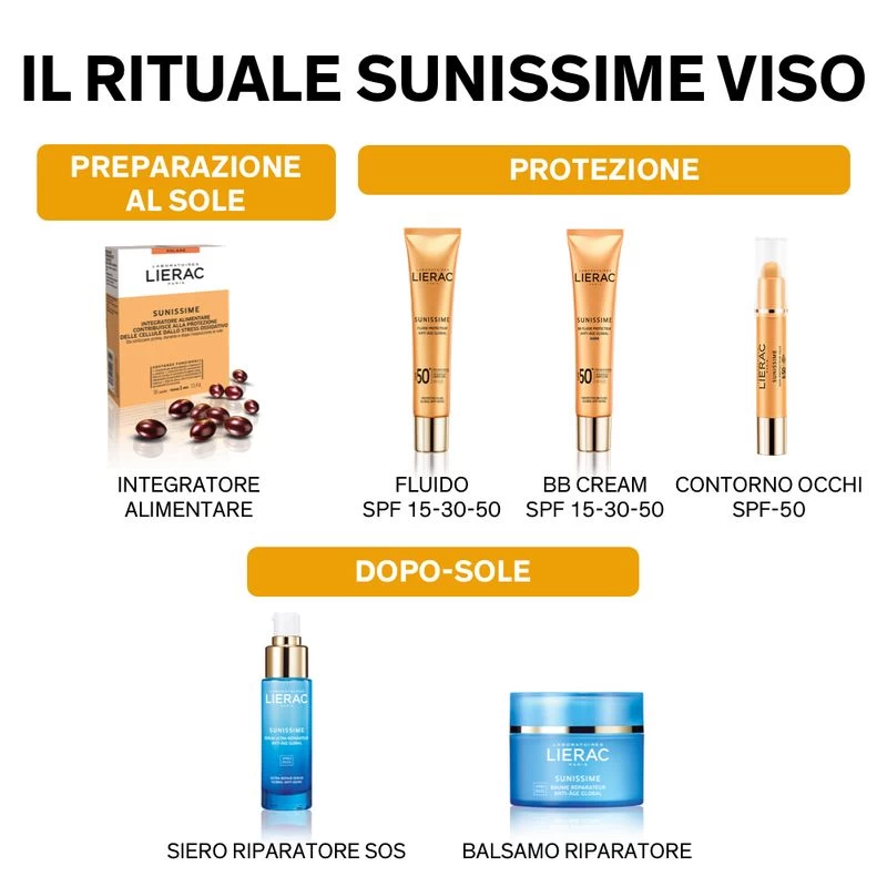 Lierac Sunissime BB Cream Protezione Solare Spf 30 Antietà Globale Viso 40 Ml 4 Lierac Sunissime BB Cream Protezione Solare Spf 30 Antietà Globale Viso 40 Ml - immagine 4