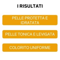 Lierac Sunissime BB Cream Protezione Solare Spf 50+ Antietà Globale Viso 40 Ml -Negozio Di Creme Solari 51526 3