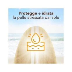 Johnson & Johnson Piz Buin Hydro Infusion SPF30 Crema-gel Solare 150ml -Negozio Di Creme Solari clean screen mineral spf30 978252068 1 4 1671202645