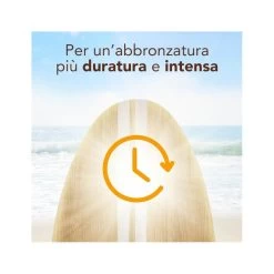 Johnson & Johnson Piz Buin Tan&Protect SPF30 Lozione Solare Abbronzante 150ml -Negozio Di Creme Solari piz buin doposole fluida corpo 974159129 1 4 1671201453