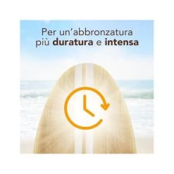 Johnson & Johnson Piz Buin Aftersun Dopsole Intensificatore 200ml 11 Johnson & Johnson Piz Buin Aftersun Dopsole Intensificatore 200ml -Negozio Di Creme Solari piz buin doposole spray 200ml 976345355 1 5 1671193032