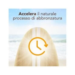 Johnson & Johnson Piz Buin Tan&Protect SPF15 Olio Spray Abbronzante 150ml 10 Johnson & Johnson Piz Buin Tan&Protect SPF15 Olio Spray Abbronzante 150ml -Negozio Di Creme Solari piz buin tan prot loz spf30 974159117 1 4 1671200237